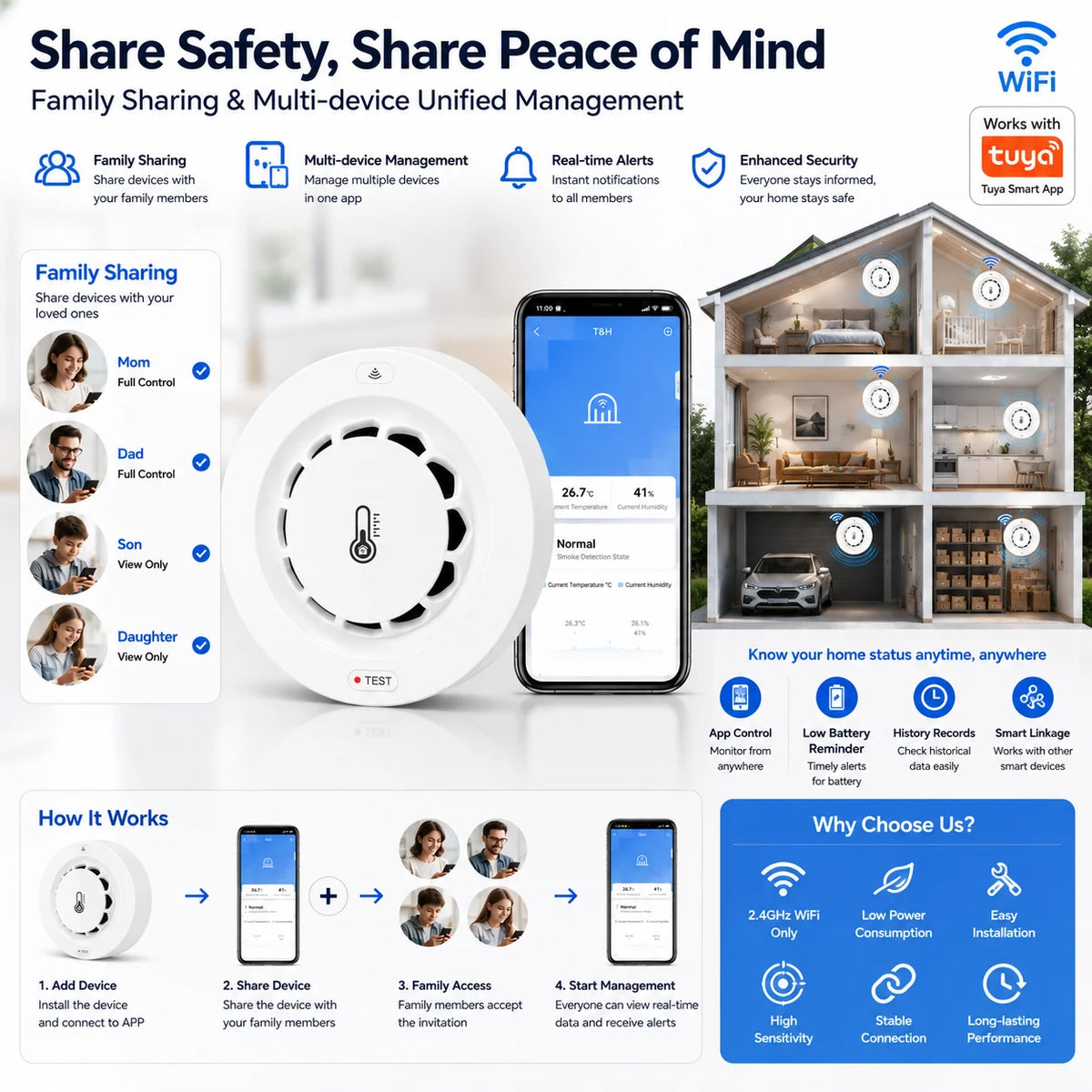 3-in-1 WiFi smoke detector features lifestyle, white and blue