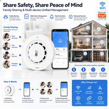 3-in-1 WiFi smoke detector features lifestyle, white and blue