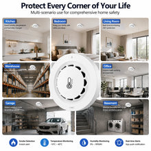 3-in-1 WiFi smoke detector home safety lifestyle, white and blue