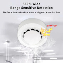Tuya WiFi smoke detector detail with mobile control and remote notification