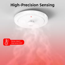 CPVAN smoke detector white circular design with red indicator lights