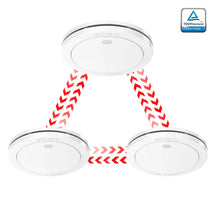 CPVAN interlinked smoke alarms with red signals on white unit