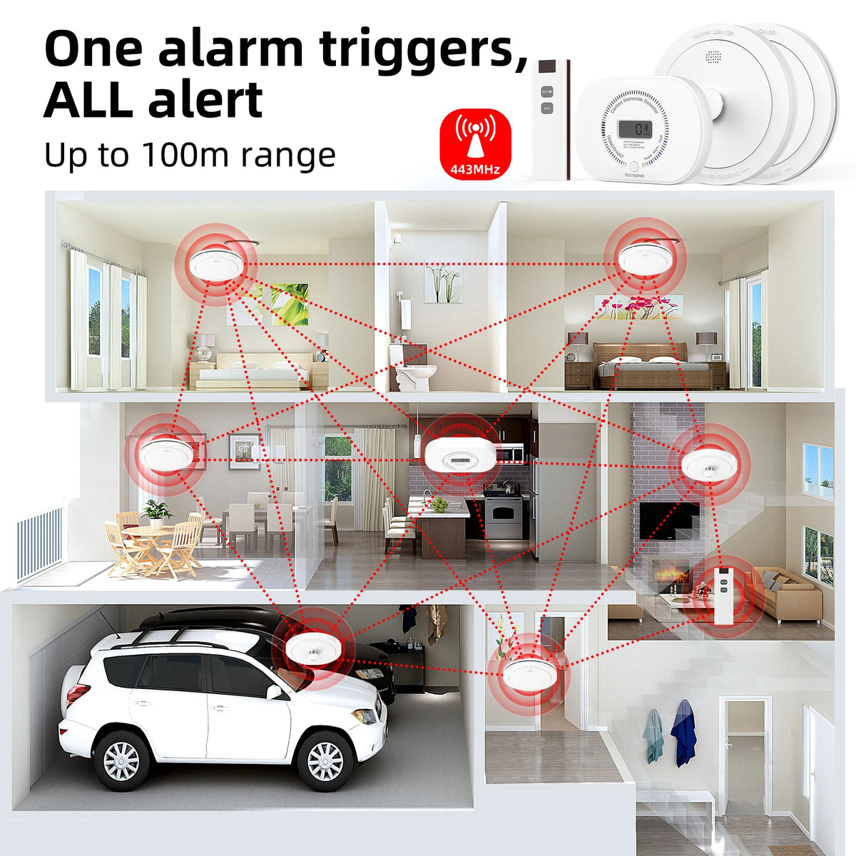CPVAN alarm system layout showing smoke detector triggers and red signals