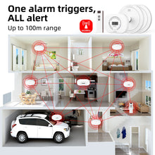 CPVAN alarm system layout showing smoke detector triggers and red signals