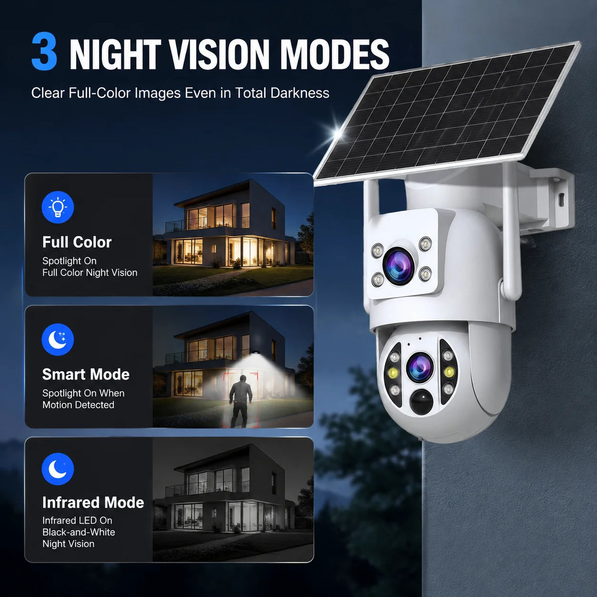 JOOAN solar WiFi camera, white/black with solar panel and night vision modes