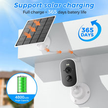 Solar charging detail with battery indicator on blue and white camera