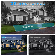 Two-story house lifestyle scene with solar WiFi cameras in the yard