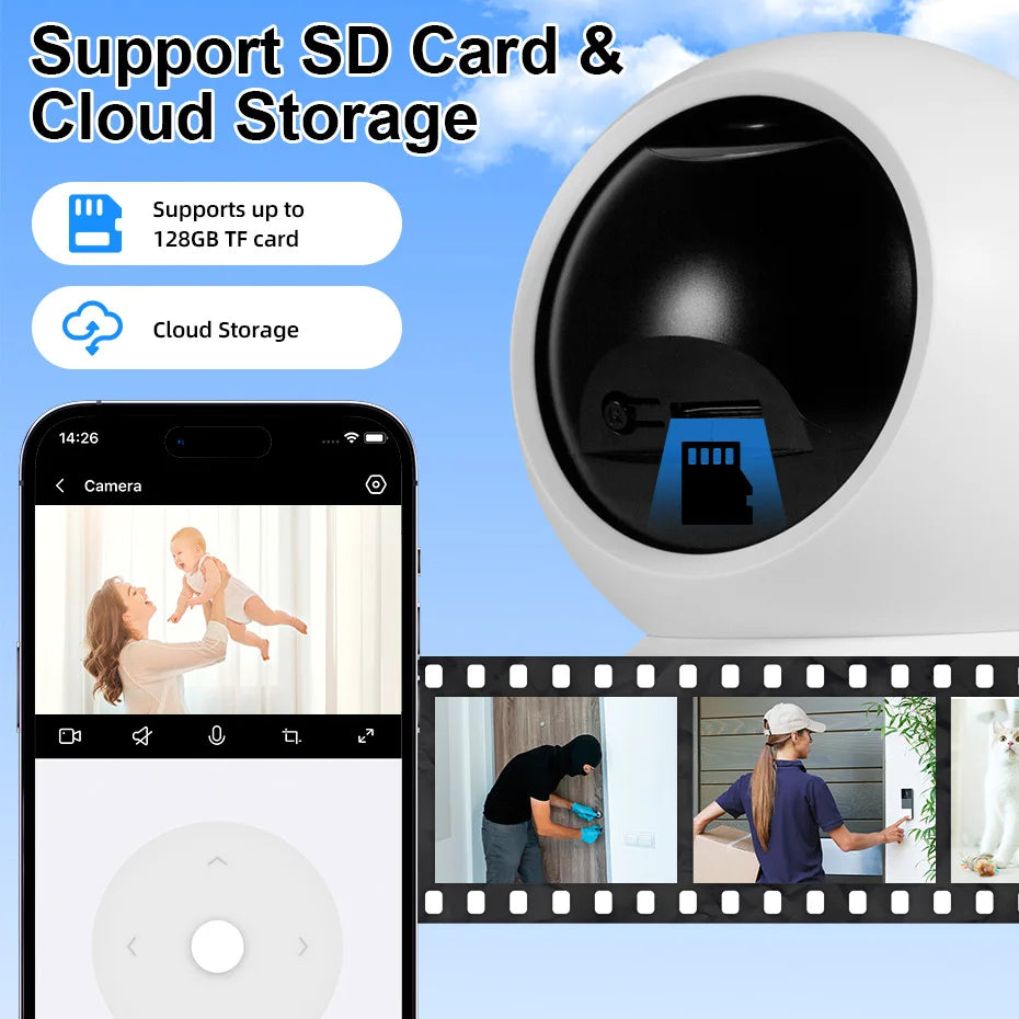 Fuers camera detail close-up showing SD card support and app features