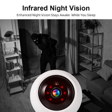 Fuers infrared night vision detail close-up of camera lens in dark