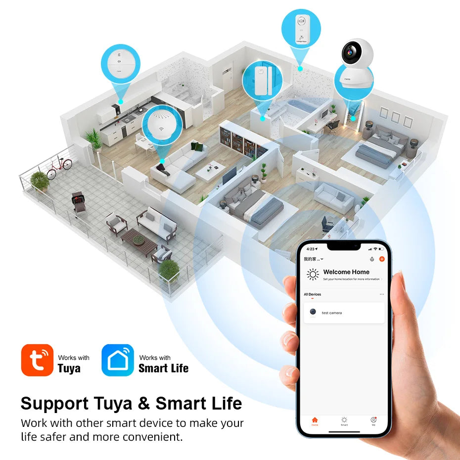Fuers smart home setup lifestyle shot with camera and device markers