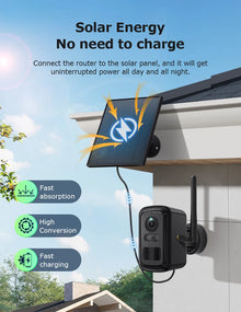 INQMEGA solar energy device lifestyle shot, black/yellow solar panel