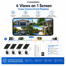 FOSSENXE app screen showing multiple camera views on display