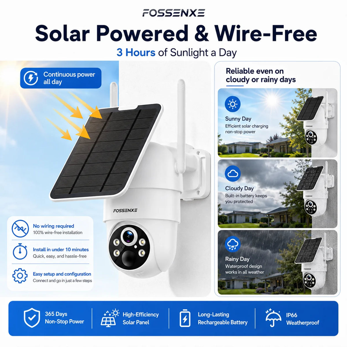 FOSSENXE solar powered camera setup, blue/white, wire-free device