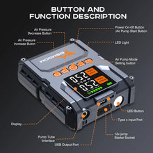 Detail view of button functions on the 1500A PEAK Jump Starter in black and orange.