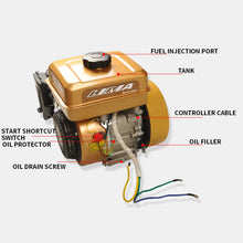 Petrol Generator detail view of the control panel on the yellow and black gasoline engine