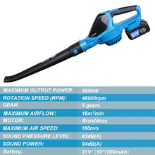 Magnitt turbo blower close-up, ergonomic handle in blue and black