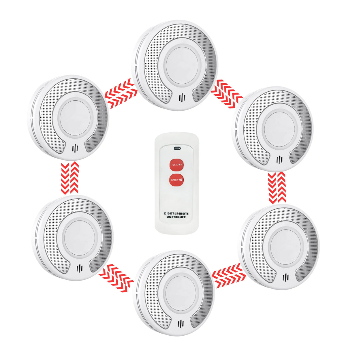 10 Year Battery Interconnected Smoke Detector / Remote controller, Interlinked Wireless Fire Alarm,VS03F/RC07
