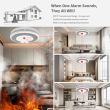 10 Year Battery Interconnected Smoke Detector / Remote controller, Interlinked Wireless Fire Alarm,VS03F/RC07