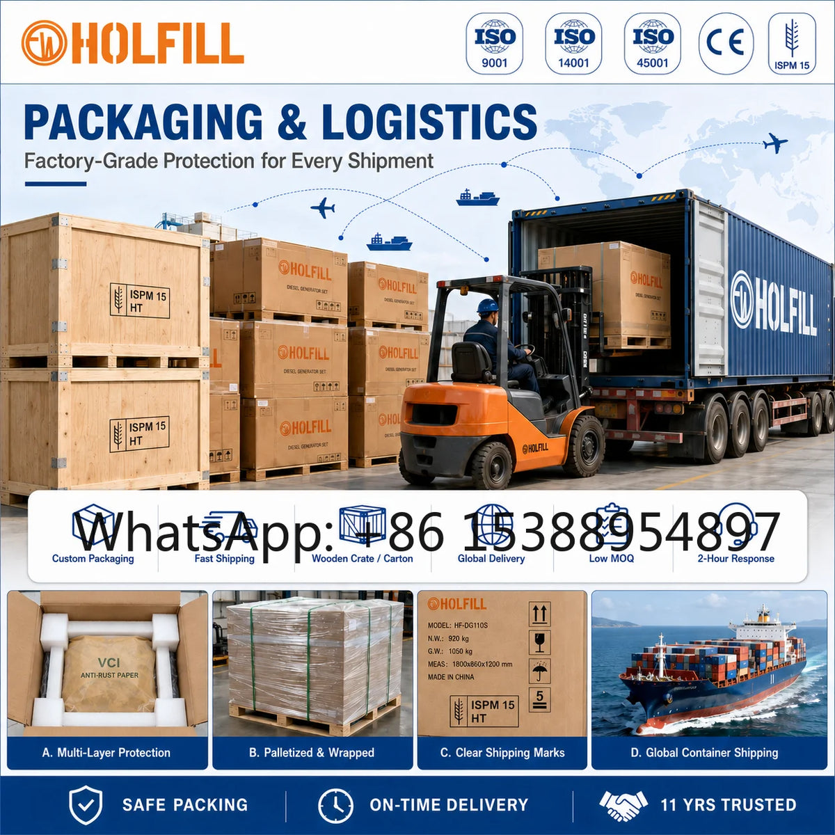 Infographic on packaging and logistics with blue and brown colors.