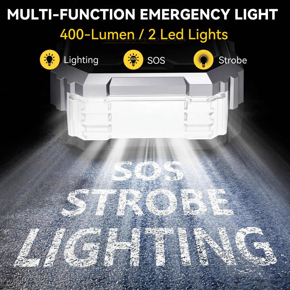 Emergency light in white and black with LED lights on a black background