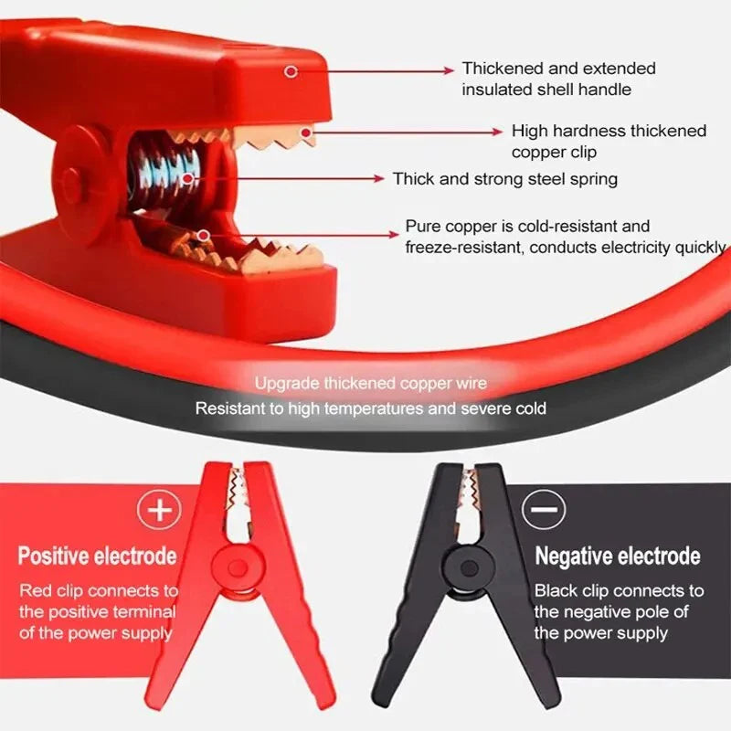 Detail view of EAFC red clamp with text instructions and metallic component on a white background.