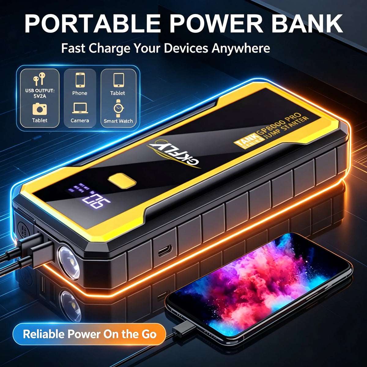 GKFLY portable jump starter with step-by-step guide on how to start your car in black and yellow
