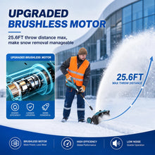 Packaging of Podofo electric snow shovel in blue and white.