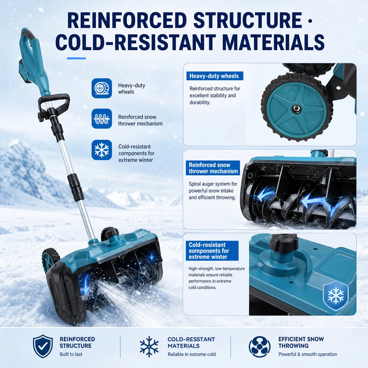 Features of Podofo snow shovel highlighting reinforced structure in blue, black, and white.