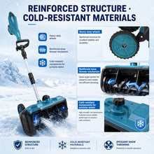 Features of Podofo snow shovel highlighting reinforced structure in blue, black, and white.