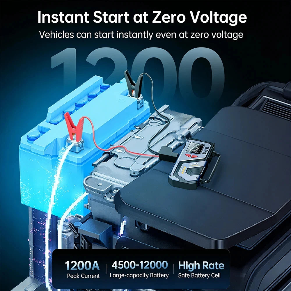 Product advertisement showcasing the jump starter with text overlay on a solid-color background