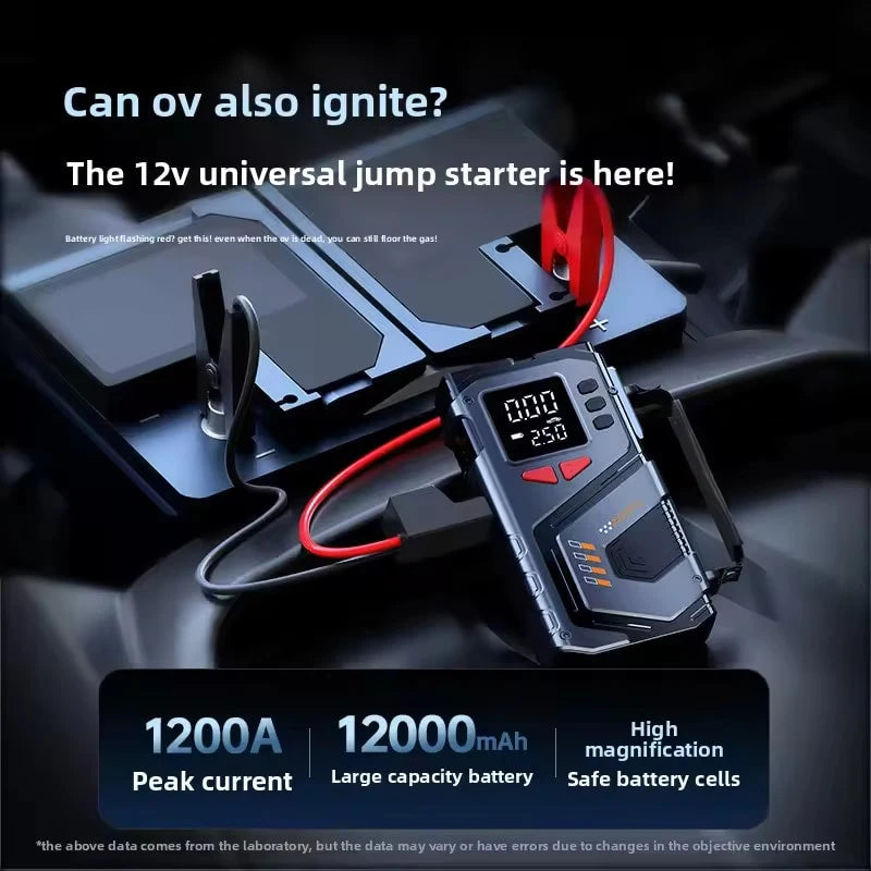 Detail close-up of the jump starter interface with buttons and LED indicator